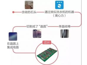 賽億科技 賦能物聯(lián)網(wǎng)行業(yè)，創(chuàng)新網(wǎng)絡(luò)技術(shù)解決方案
