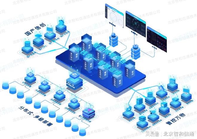 實時監(jiān)控網(wǎng)絡(luò)流量，精準辨別網(wǎng)絡(luò)性能瓶頸